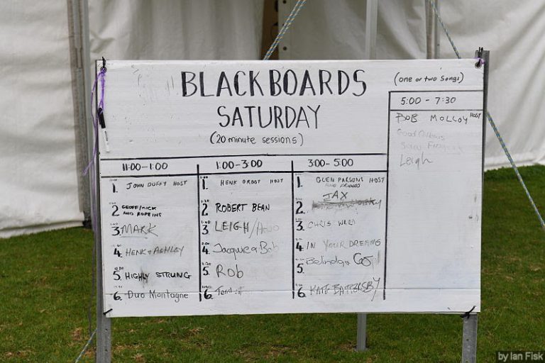 Blackboard list
